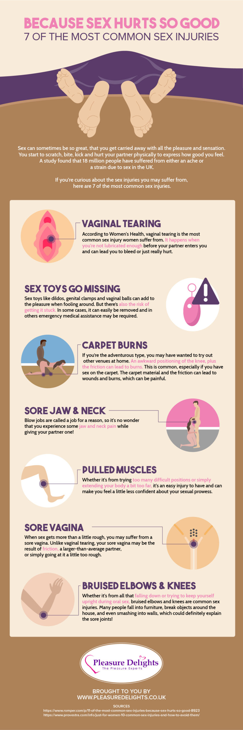 7 of the most common sex injuries